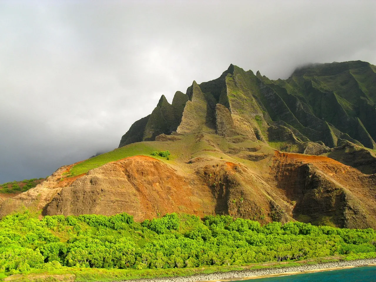 Nawiliwili, United States