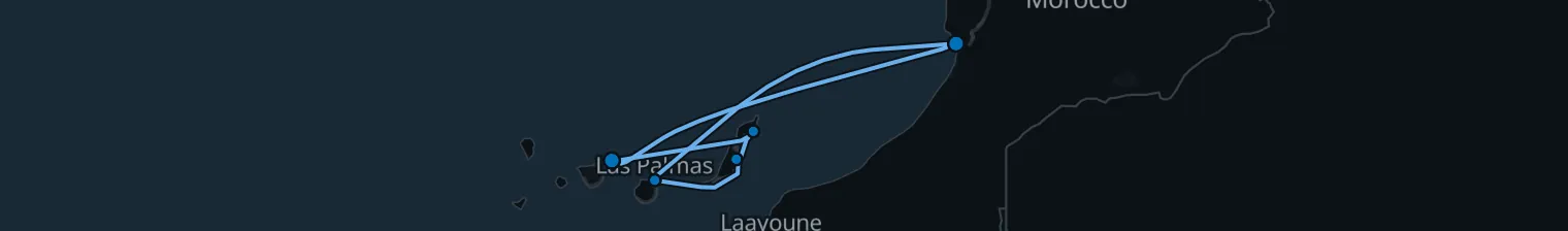 Route map of Sahara Winds – Lanzarote, Fuerteventura & Agadir